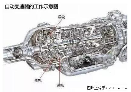你知道怎么热车和取暖吗？ - 车友部落 - 七台河生活社区 - 七台河28生活网 qth.28life.net
