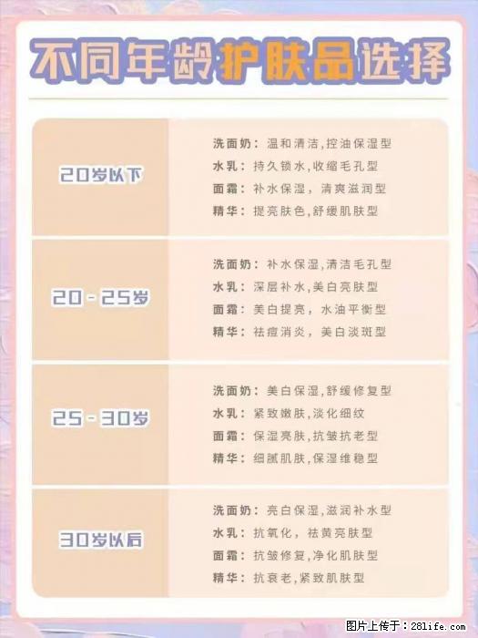 【姬存希】不同年龄，不同护肤的选择，你选对了吗？请爱惜自己！ - 生活日用品 - 居家生活 - 七台河分类信息 - 七台河28生活网 qth.28life.net