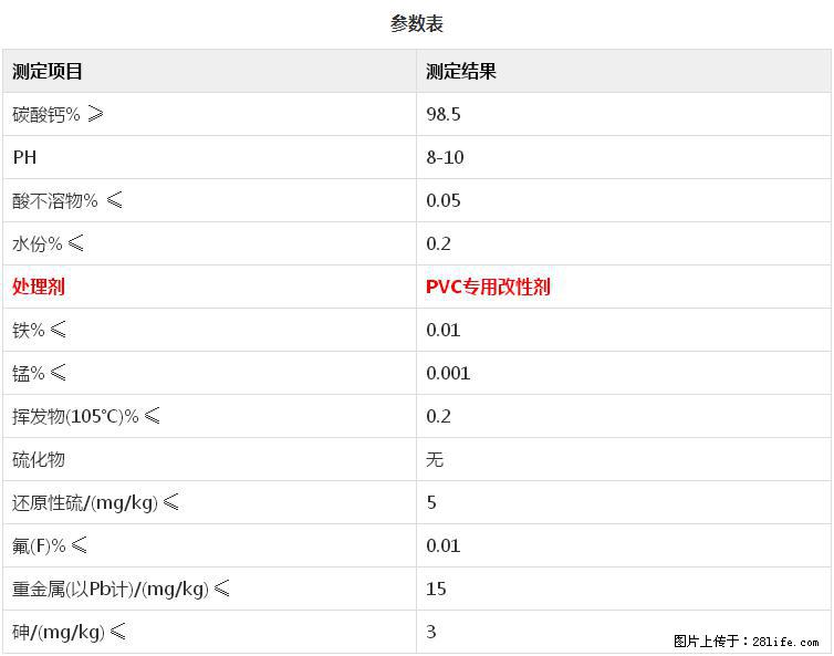 【桂林三鑫新型材料】PVC管材专用复合钙 超细改性碳酸钙 - 新手上路 - 七台河生活社区 - 七台河28生活网 qth.28life.net