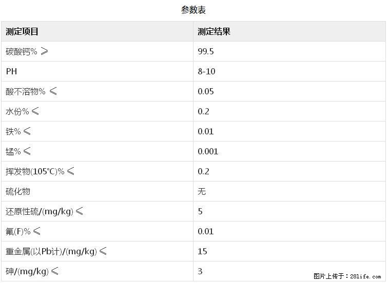 【桂林三鑫新型材料】400目重质碳酸钙 方解石粉重钙粉 - 综合信息 - 其他综合 - 七台河分类信息 - 七台河28生活网 qth.28life.net