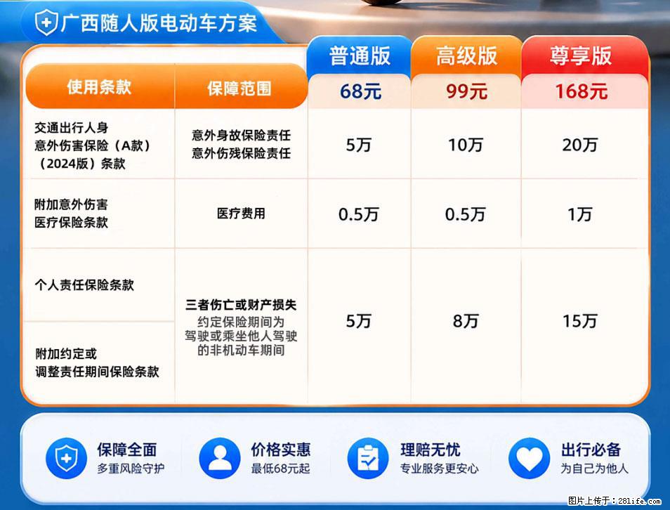 【骑行保障】安全骑行，保障随行！电动车专属保险上线啦！ - 七台河生活资讯 - 七台河28生活网 qth.28life.net